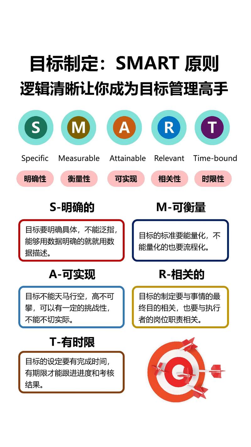 1300套企业培训PPT课件与1万套企业管理资源 提升组织效率与员工能力