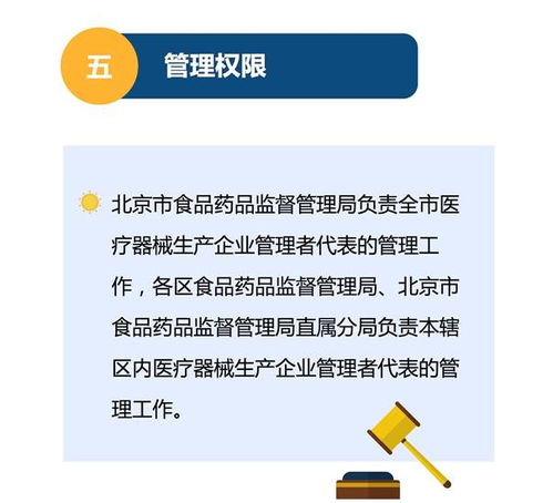 图解北京医疗器械生产企业管理者代表管理制度及其对文具用品零售的启示